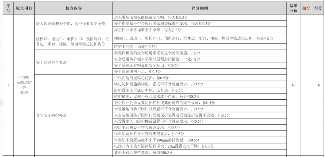 端午假期，佳保安全时刻在线